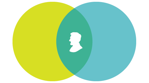 A penny saved is a penny earned: venn diagram with a bust of Abe Lincoln in the middle.