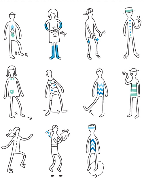 Instructional illustrations for actions: stomp foot, clap hands, clap on thigh, snap fingers, foot drag, slide, kick, hand mouth clap, skipping, hopping and clapping, rotate body.