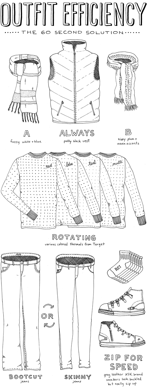 Outfit No. 64: OUTFIT EFFICIENCY "The 60 Second Solution" - Scarf A: fuzzy white & blue, Scarf B: hippy plum + woven accents; ALWAYS: puffy black vest; ROTATING: various colored thermals from Target; EITHER/OR: bootcut or skinny jeans; SOCKS; ZIP FOR SPEED: grey leather ASK brand sneakers look buckled but really zip up.