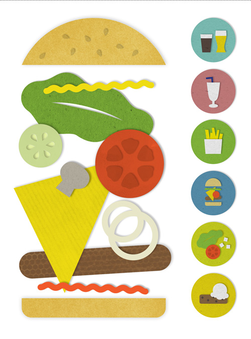 Mod Burger exploded view diagram and six sub-category icons.