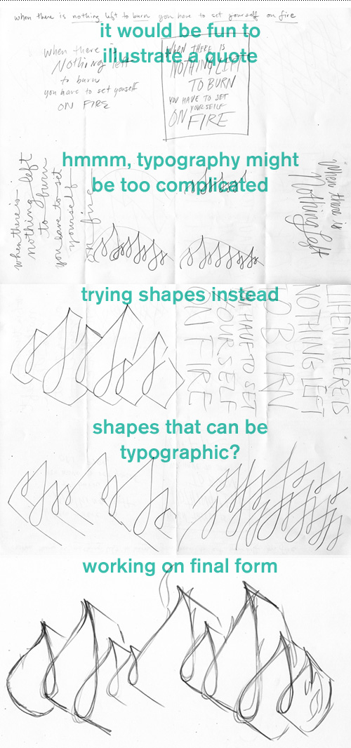 typgraphic-fire-process