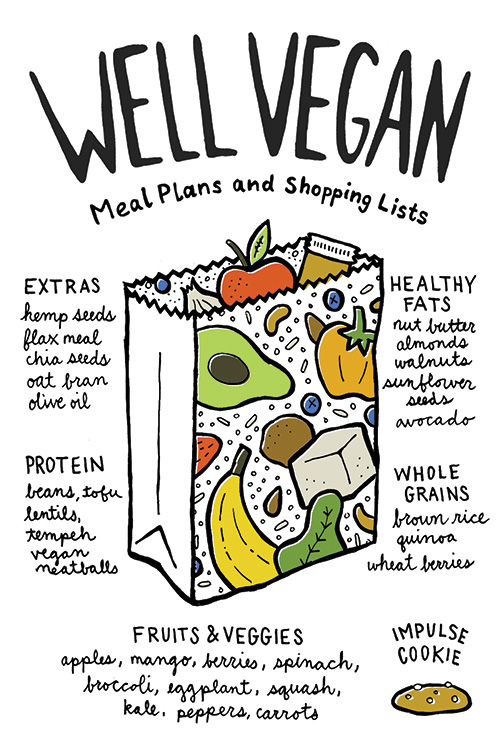 Front of postcard illustration for Vegan Cuts promotion.