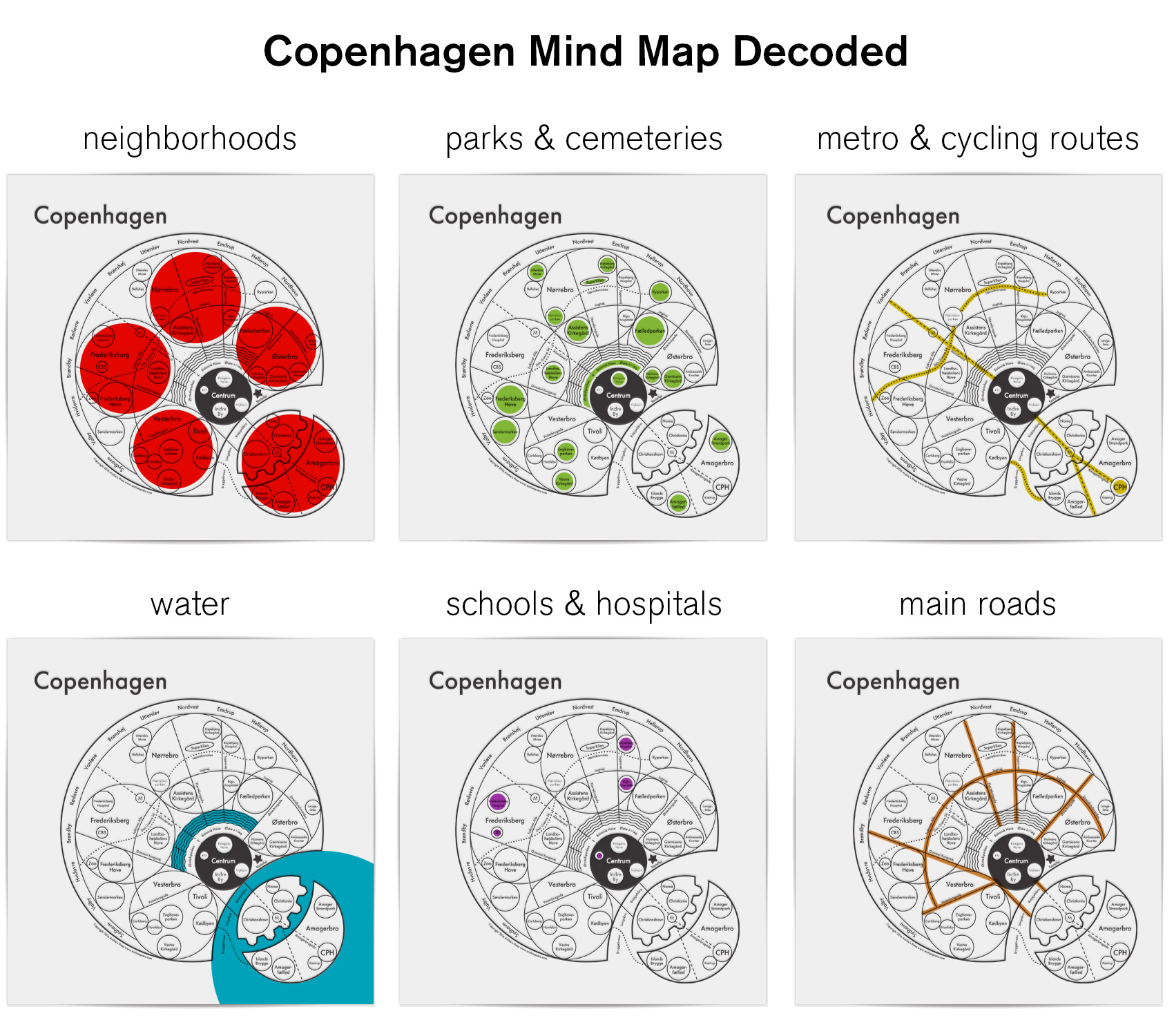 copenhagen-map-explanations