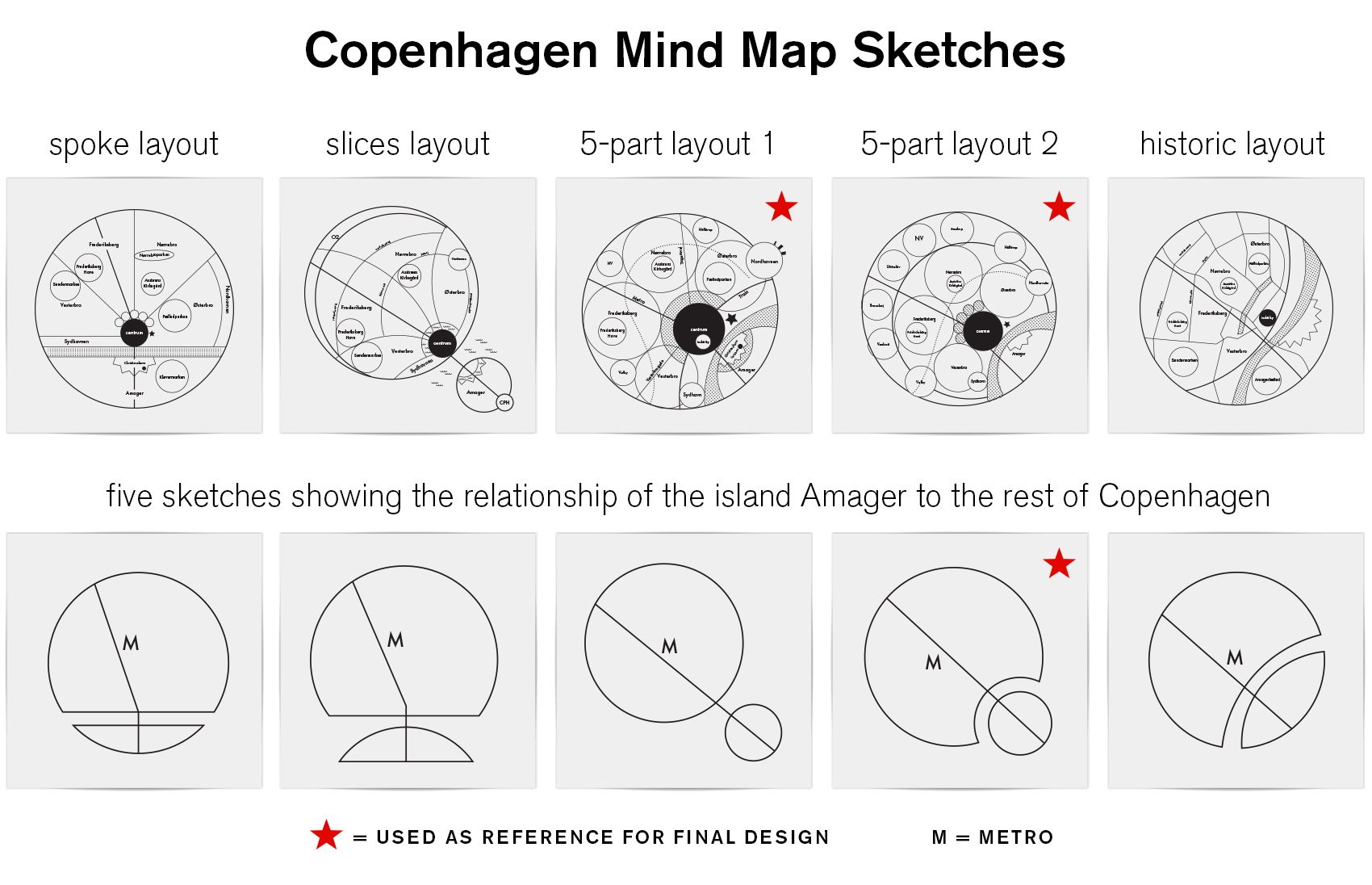 preliminary-copenhagen-map-sketches-copy