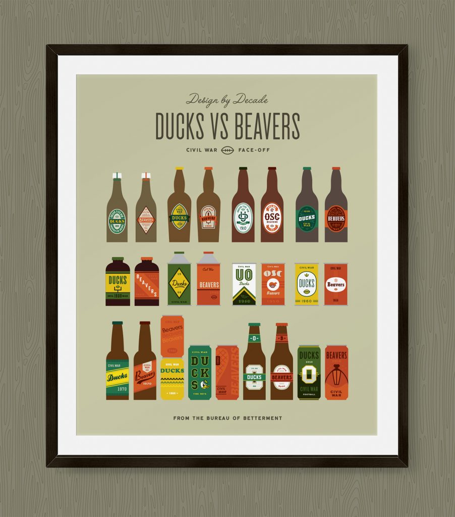 Ducks VS Beavers “Civil War” Beer Design Series Bureau of Betterment