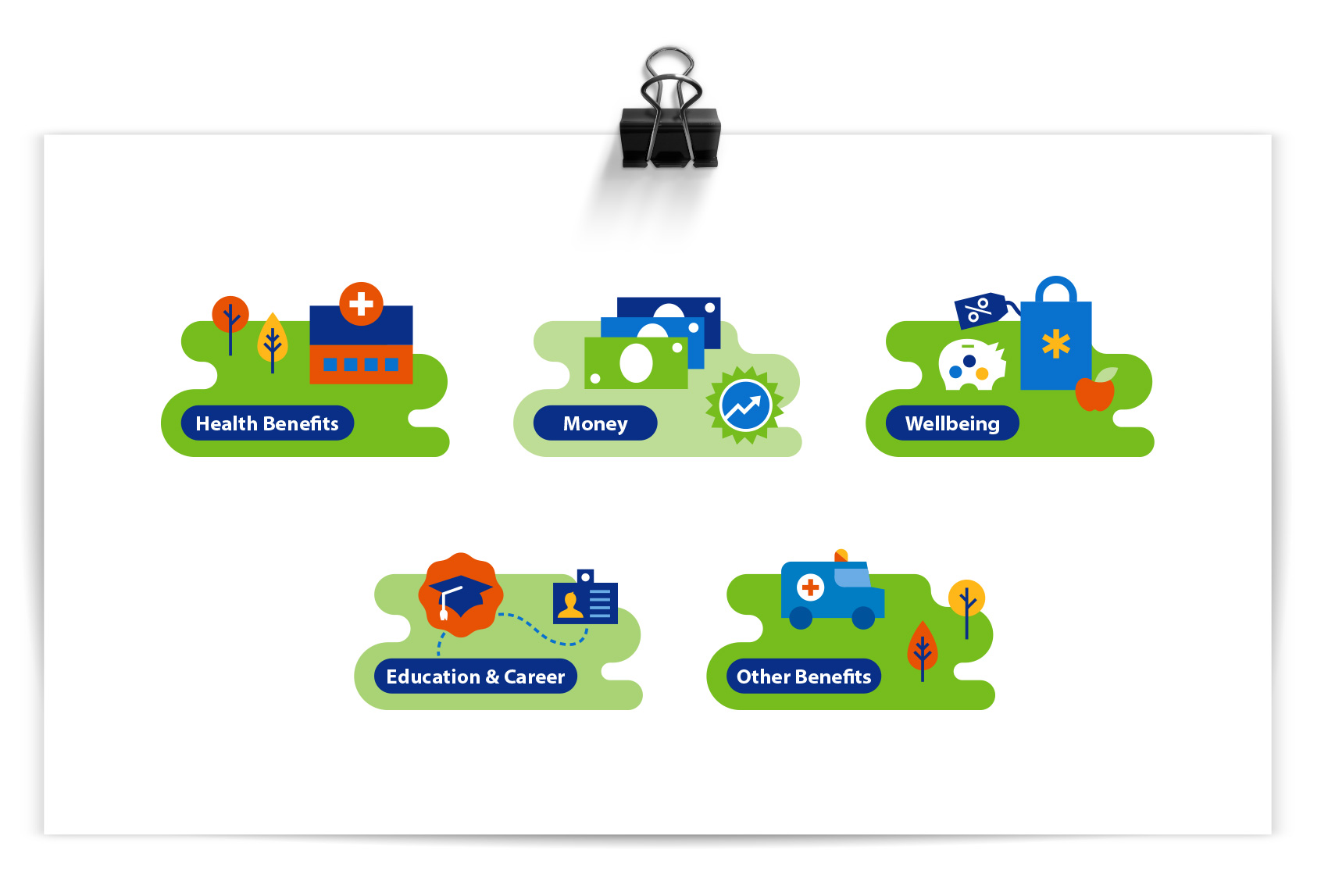 category divider icons for Walmart annual enrollment materials